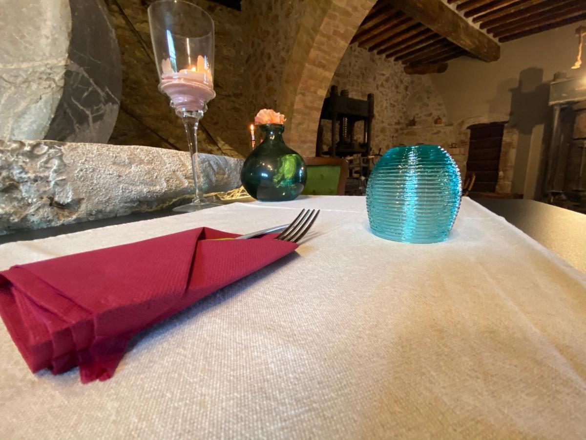 Agriturismo La Via Dell'Oliviera Ciciano Екстериор снимка